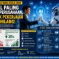 AI di dunia kerja