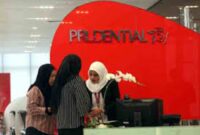 Daftar Asuransi Prudential