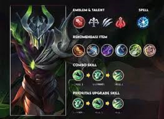 Build Hero Argus Mobile Legend