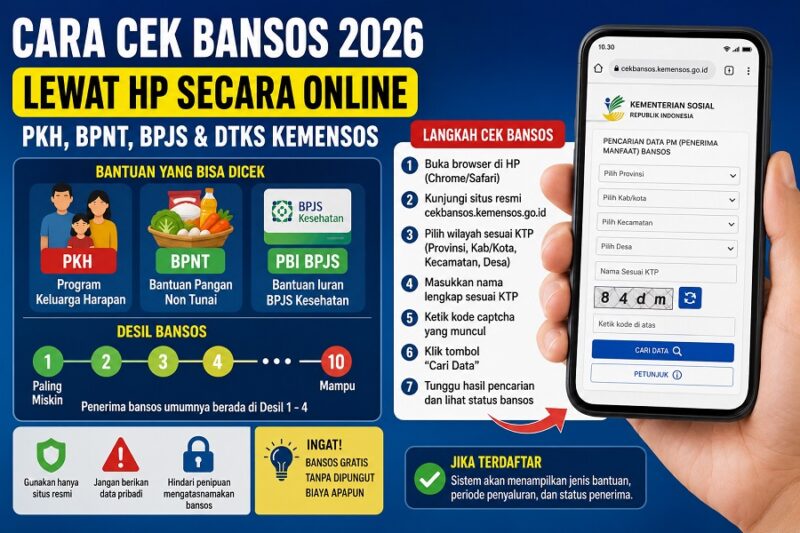 Cara cek saldo Bansos