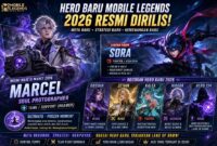 Hero mobile legend terbaru