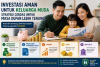 Investasi aman untuk keluarga muda