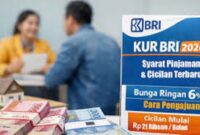 Ilustrasi bunga pinjaman KUR BRI 2026