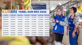 Ilustrasi pinjaman kur Rp 100juta