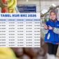 Ilustrasi pinjaman kur Rp 100juta