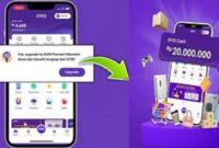 OVO Premier, cara upgrade OVO, dompet digital, fintech Indonesia, e-wallet terbaik, transaksi online, mobile banking, aplikasi keuangan,