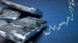 Cara investasi perak