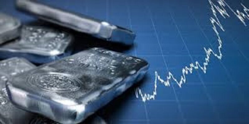 Cara investasi perak