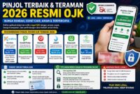 Pinjol terbaik dan teraman 2026