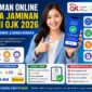 Pinjol tanpa anggunan