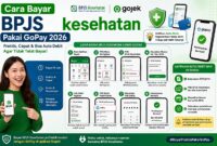 Cara bayar BPJS pakai GOPAY