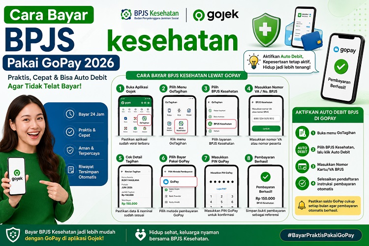 Cara bayar BPJS pakai GOPAY