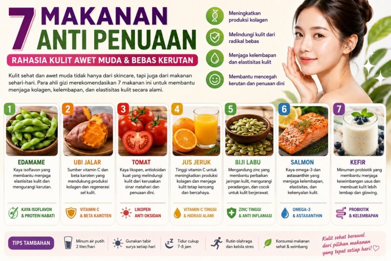 7 Makanan yang dipercaya bisa bikin awet muda