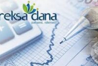 Reksa Dana terbaik 2026
