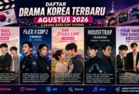 Drama Korea Terbaru Tayang Agustus 2026, Ada Jung Hae In, Song Kang hingga Ahn Bo Hyun(Foto: rri
/AI)