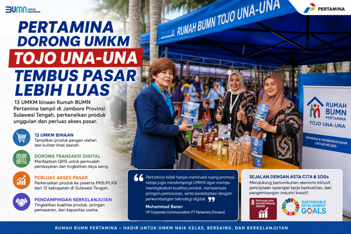 Pertamina Bawa 13 UMKM Tojo Una-Una Tembus Pasar Lebih Luas di Jambore Sulawesi Tengah(Foto: ruangenergi/AI)
