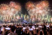 RIBUAN KEMBANG API WARNAI LANGIT HONGKONG, RAYAKAN HUT KE-77 TIONGKOK (Foto;Suara)