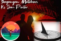 SEJAK KAPAN MANUSIA PUNYA PETUNJUK WAKTU SEPANJANG HARI? DARI BAYANGAN MATAHARI (Foto;rr)